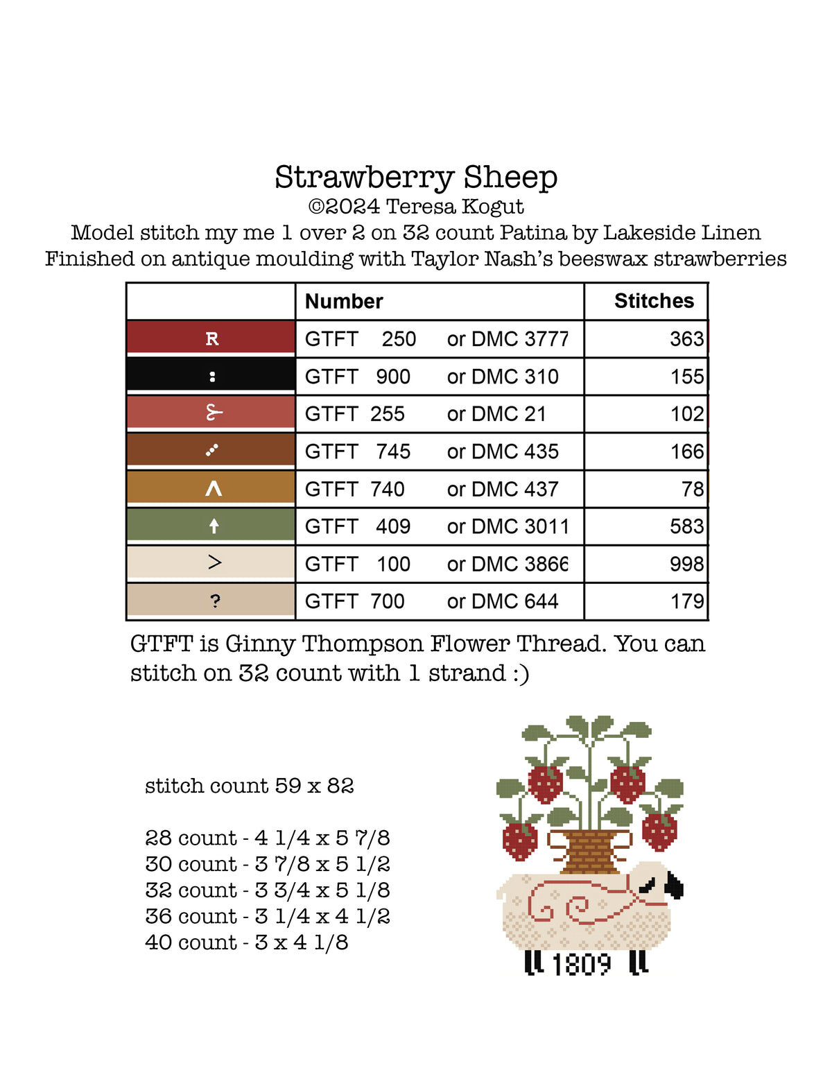Teresa Kogut - Strawberry Sheep