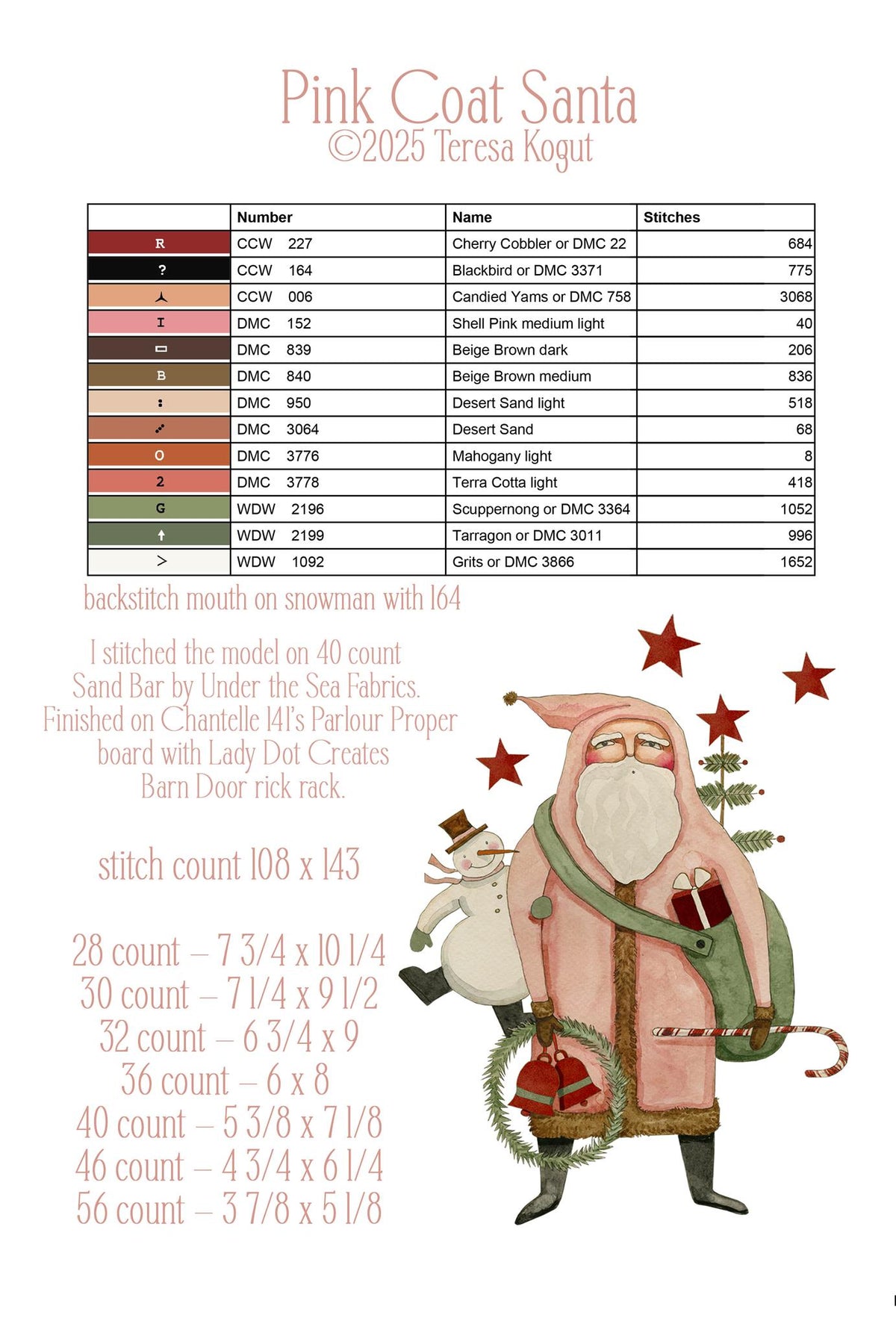 Teresa Kogut - Pink Coat Santa