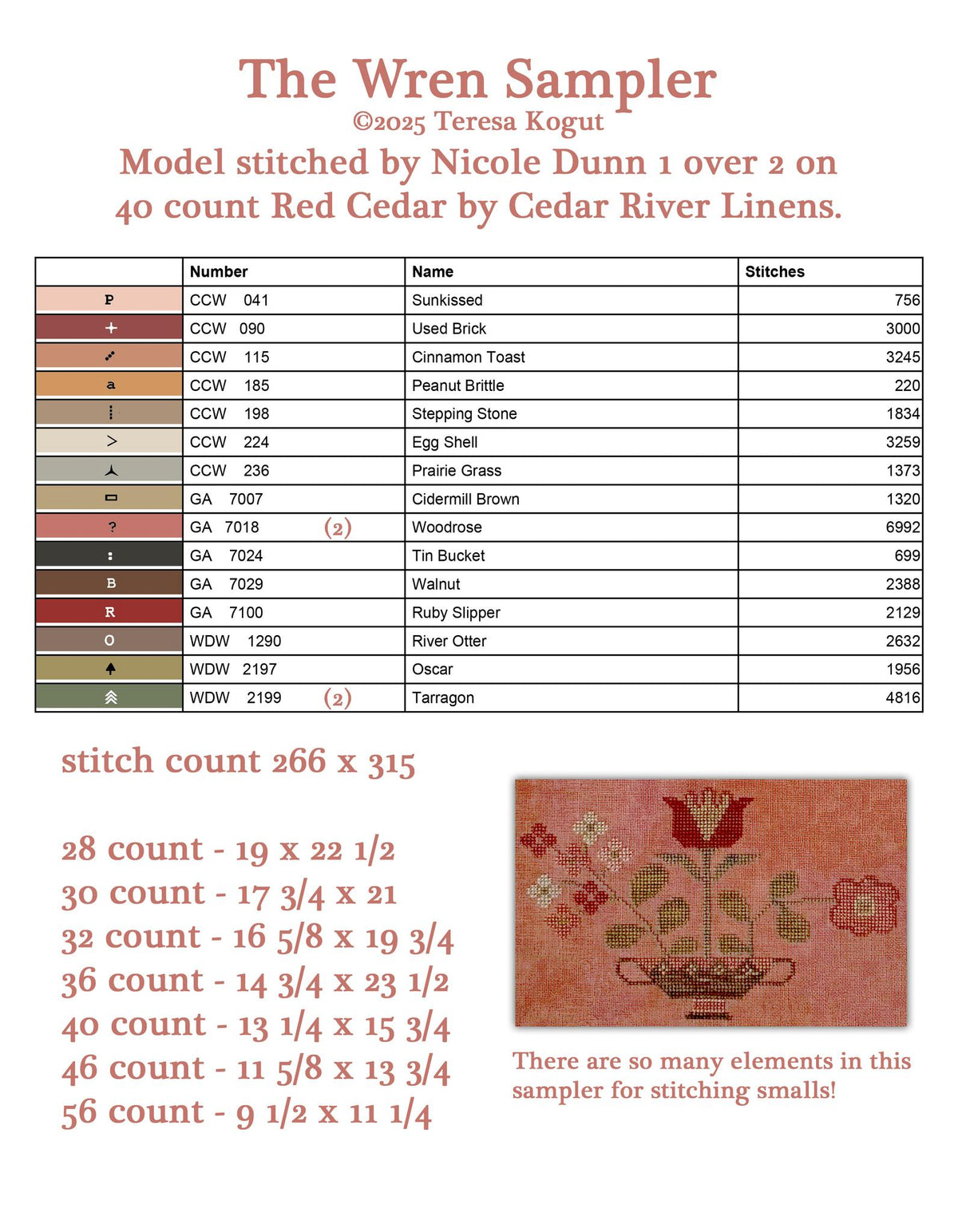 Teresa Kogut - Wren Sampler