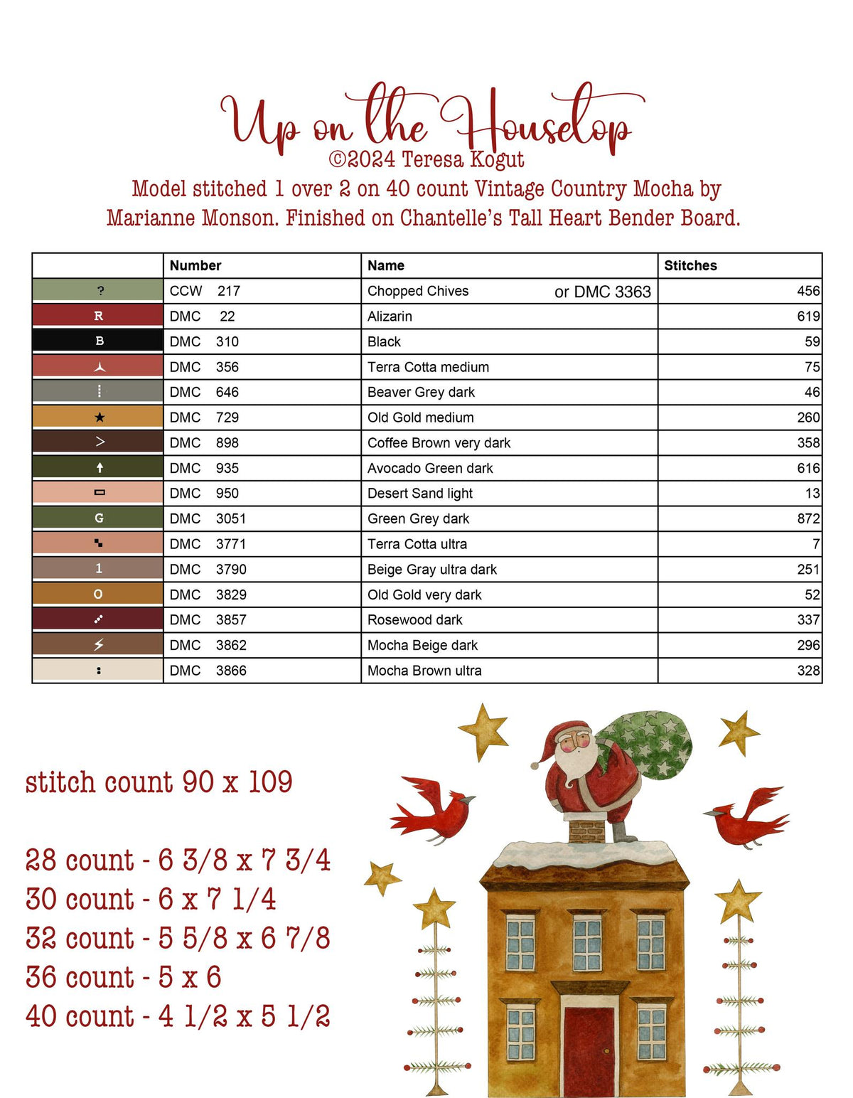 Teresa Kogut - Up on the House Top